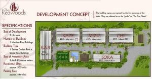 Redwoods DMCI Site Development Plan