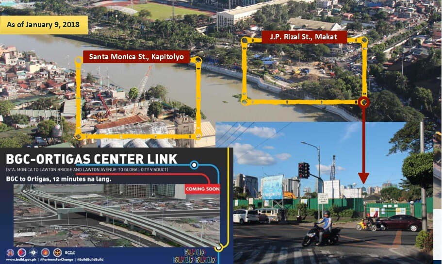 BGC Ortigas Center Link