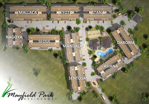 Mayfield Site Development Plan